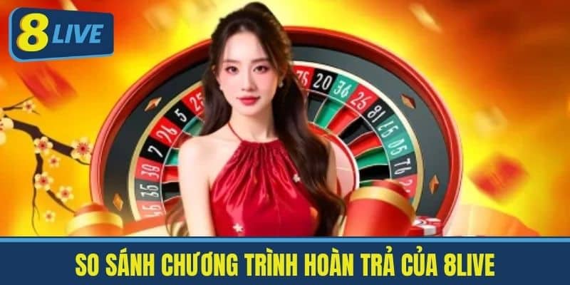So sánh chương trình hoàn trả của 8Live